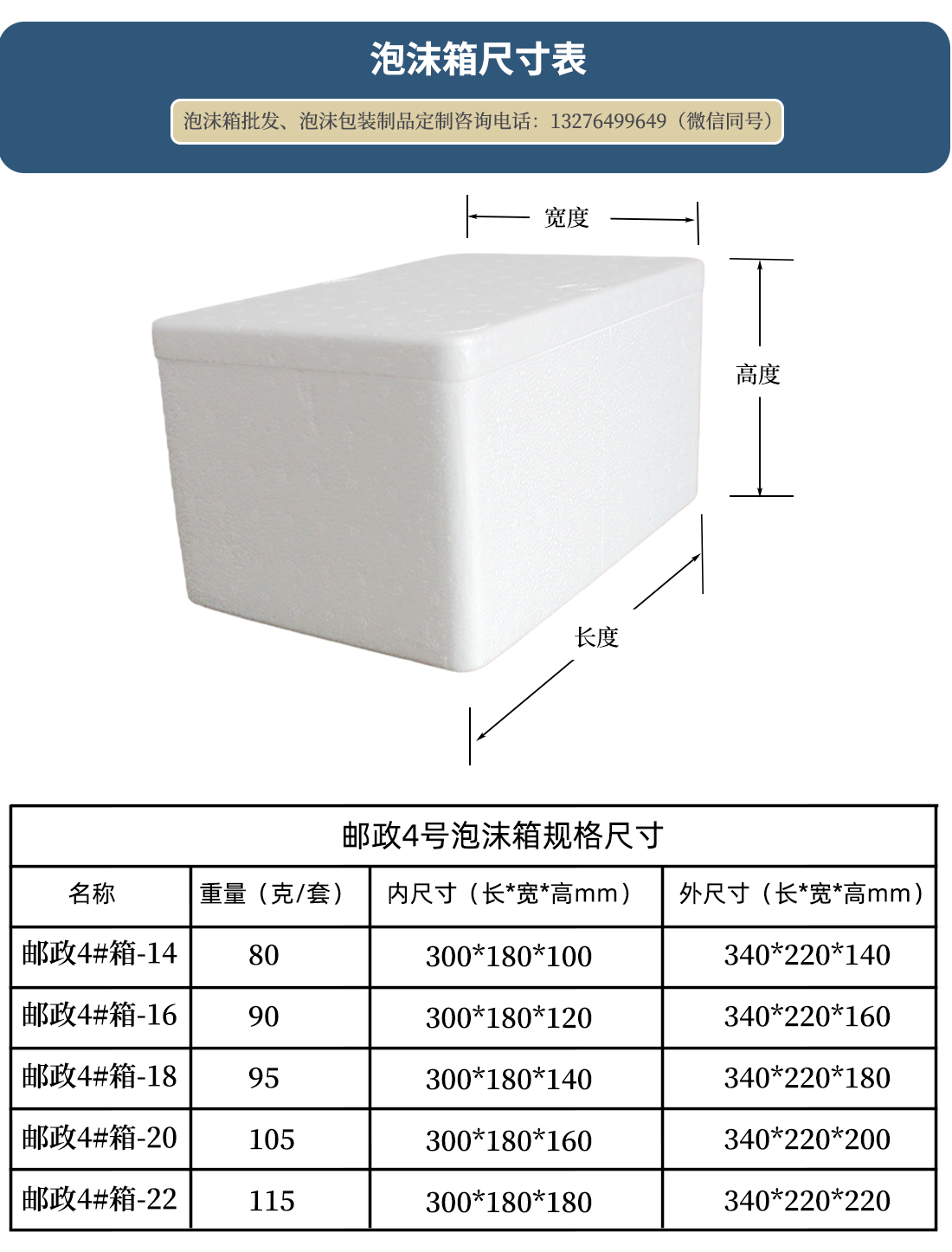 山東濟(jì)南郵政四號eps泡沫箱廠家聯(lián)系電話
